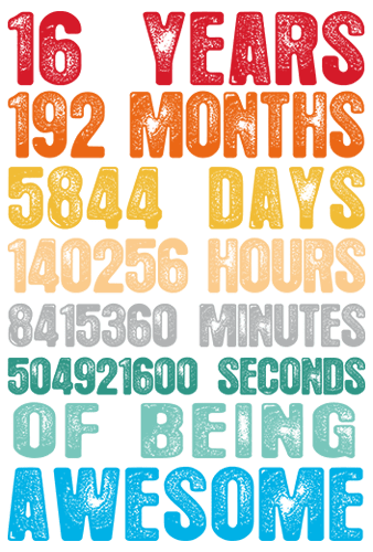Birthday Customize 16 Years Days Minutes of Being Awesome Premium Unisex/ Men Short Sleeve T-shirt